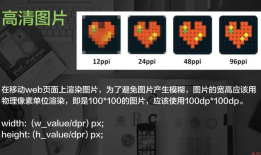 移动web特殊样式处理