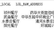 使用pandas操作mysql数据
