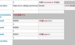 robot framework WEBUI 移动下拉框