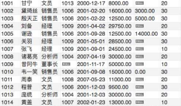 0603mysql数据增删改查练习