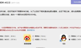 Android 友盟分享详细集成过程及所遇问题解决