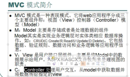itcastMVC 01