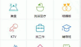 微信小程序--轮播图，标题，盒子，tab栏的合成例子