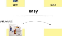 从命令行同时移动多个文件类型的小技巧