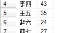 SQL 查询语句