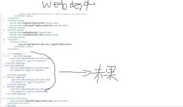 No mapping found for HTTP request with URI [/SLSaleSystem/js/jquery.dataTables.min.js] in DispatcherServlet with name 'spring' 静态资源文件访问不到，无解！！！！！！！