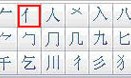 QQ拼音如何使用智能笔画输入器