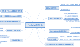 正在焦虑的移动开发者们该如何破局？
