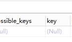 MySQL9：索引实战 （转）