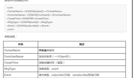 微信开发系列----01.开发者的资格