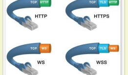 WebSocket api与服务器返回的数据类型判断（文件、二进制数据）