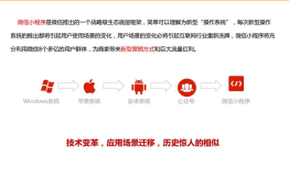 百新谷网络--微信小程序商城