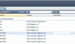 androidstudio连接SCM Manager上的Git库