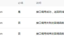 微信小程序-设备