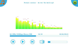 基于emWin的WAV，MP3软解软件播放器，带类似千千静听频谱，含uCOS-III和FreeRTOS两个版本