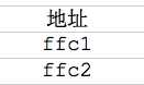 【零基础学习iOS开发】【02-C语言】10-函数