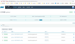 Ubuntu16.04安装kubernetes1.13集群