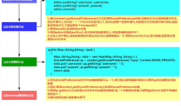 Android学习 第十周
