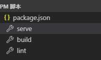 vue 引入库css时，报There are multiple modules with names that only differ in casing.警告
