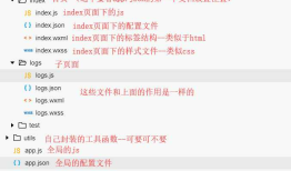 小程序的目录结构/配置介绍/视图层wxml数据绑定/双线程模型/启动流程