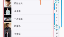 vue 类似微信通讯录格式实现网易云音乐的歌手字母查询