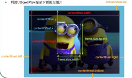 iOS开发UI篇—UIScrollView控件介绍