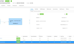 「Flink」配置使用Flink调试WebUI