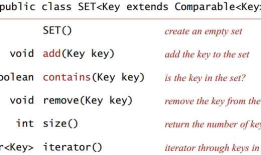 Symbol Table Applications