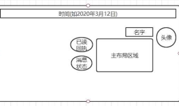 Android 模版设计模式实战